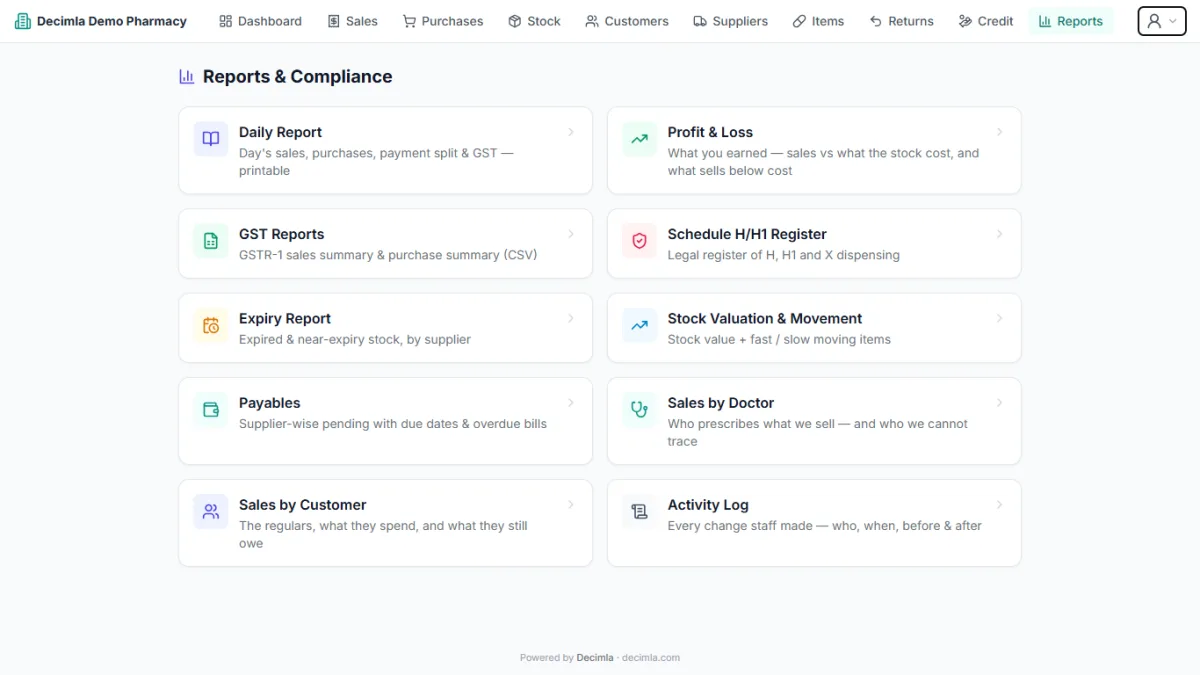 Reports & compliance — Profit & Loss, GSTR-1, Schedule H/H1 register, payables and more